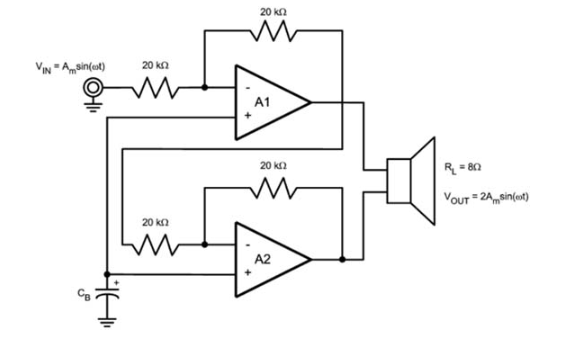 影響電子電路的各種類型噪聲總結