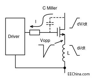 基于PIC單片機的4×4行列式鍵盤系統設計方案解析