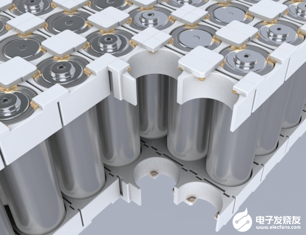 科思创与汉高携手开发大规模圆柱型锂离子电池模块的解决方案