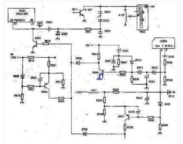 索尼電視掃描保護電路原理圖