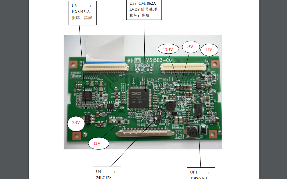 各類液晶<b class='flag-5'>屏</b><b class='flag-5'>邏輯</b><b class='flag-5'>板</b>和驅(qū)動<b class='flag-5'>板</b>的資料說明