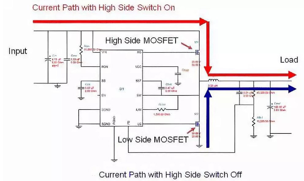 DC/DC开关控制器的MOSFET设计