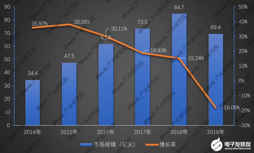 激光打标减速比(激光打标机速度慢如何调快)