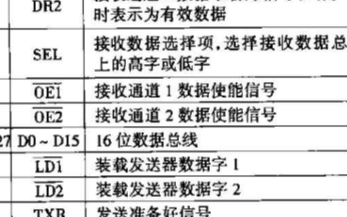 DEI1016芯片的引腳功能、特點及應用分析