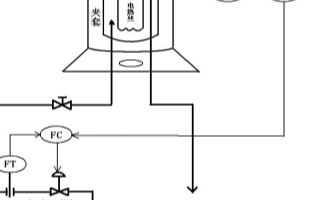 利用PID控制算法和温度传感器实现锅炉温度流量串级控制系统的设计