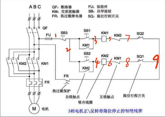 萬用表查找電氣控制電路故障方法