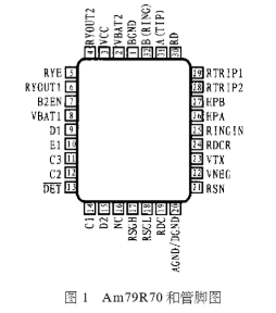 用戶線<b class='flag-5'>接口</b>芯片Am79R70的內(nèi)部、引腳<b class='flag-5'>功能</b>及在ALU中的應(yīng)用分析