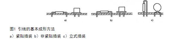 插装元器件的原则_电子元器件插装方法