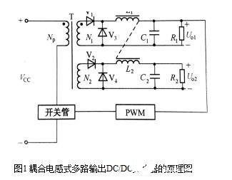 多路輸出DC/DC變換器的分類_DC/DC變換器的多路輸出技術電路圖