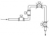 智能型电磁流量计的正确安装方式