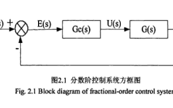 <b class='flag-5'>分数</b><b class='flag-5'>阶</b>干扰观测器的研究资料详细说明