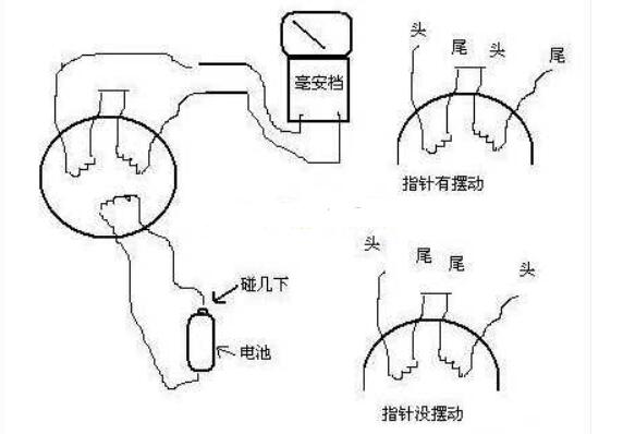 电动机绕组头尾和极数的查看