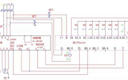 基于西門子<b class='flag-5'>PLC</b><b class='flag-5'>控制</b><b class='flag-5'>變頻器</b>的3段速<b class='flag-5'>控制</b>電路