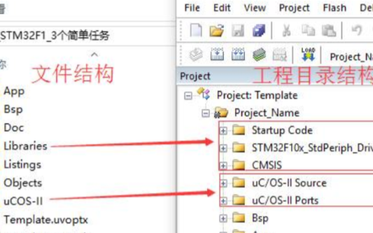 UCOS2_STM32F1移植详细过程 （三）