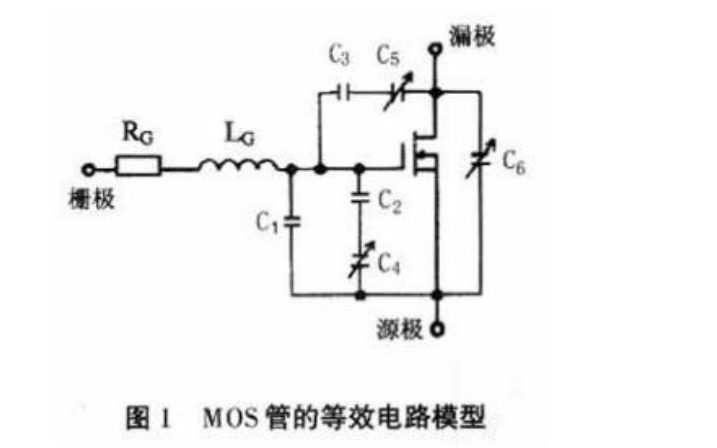 <b class='flag-5'>MOS</b>管参数的讲解及<b class='flag-5'>驱动</b><b class='flag-5'>电阻</b>如何<b class='flag-5'>选择</b>的方法详细说明