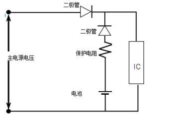 CR2450鋰電池的技術(shù)<b class='flag-5'>規(guī)范</b><b class='flag-5'>詳細(xì)說(shuō)明</b>