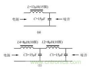 磁粉芯在EMI滤波器电路中的应用解析