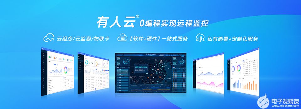 物联网平台私有化部署