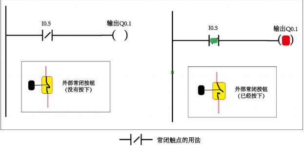 PLC编程触点基础知识