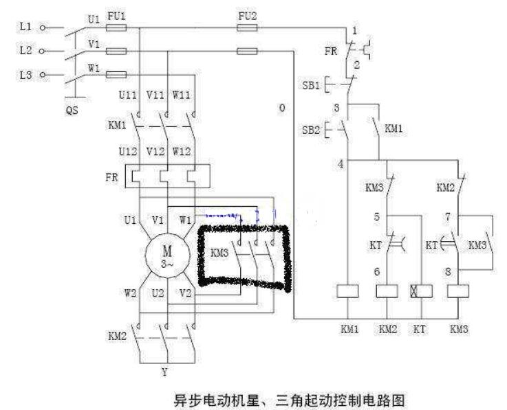 星三角切换短路的原因分析