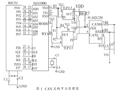 基于MCS-51單片機(jī)和CAN<b class='flag-5'>總線</b><b class='flag-5'>控制器</b><b class='flag-5'>實(shí)現(xiàn)</b><b class='flag-5'>總線</b>節(jié)點(diǎn)的設(shè)計(jì)