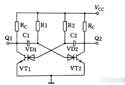 分立原件组成的多谐振荡器电路解析