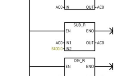 如何通过<b class='flag-5'>PLC</b><b class='flag-5'>读取</b><b class='flag-5'>模拟量</b>，这些要素是必要的