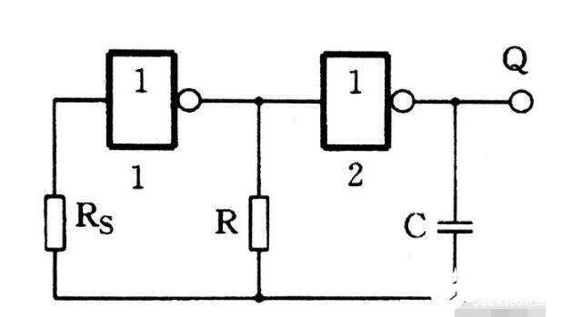 門電路組成的多諧振蕩器電路