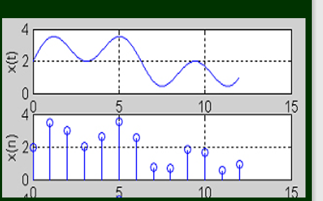 离散时间信号与<b class='flag-5'>系统</b>的详细教程详细概述