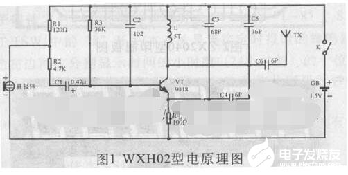 調(diào)頻無線話筒的制作與調(diào)試