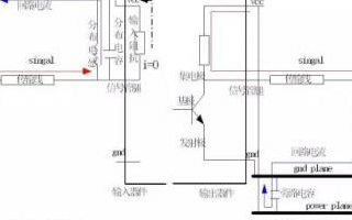 <b class='flag-5'>高速</b>電路<b class='flag-5'>PCB</b><b class='flag-5'>回流</b><b class='flag-5'>路徑</b>你知道嗎