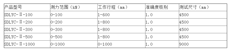 靜重式標準拉力測試機的特點與參數