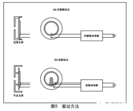 压电陶瓷点火器 原理图片