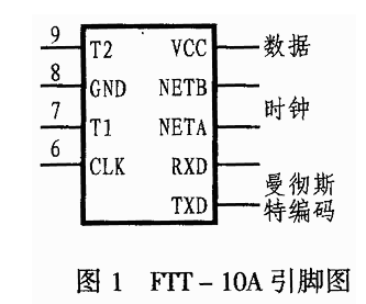 基于ftt10a收发器和rs485总线实现测控系统的设计