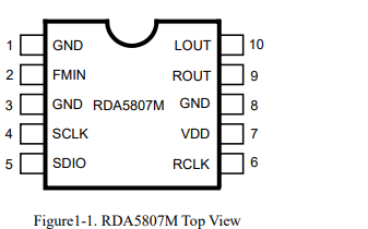 RDA5807M单片广播<b class='flag-5'>调频</b><b class='flag-5'>收音机</b><b class='flag-5'>调谐器</b>的数据手册免费下载