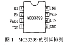 应用于汽车车身控制系统的<b class='flag-5'>MC33399</b>的工作原理、主要特点与结构分析