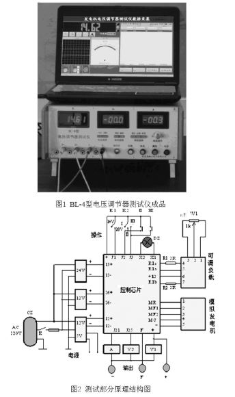 汽车中BL-4型多功能电压<b>调节器</b>的静态测试系统的设计