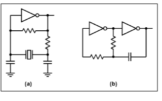 常用的<b class='flag-5'>振荡器</b><b class='flag-5'>类型</b>有哪些，微控制器应用中如何选择