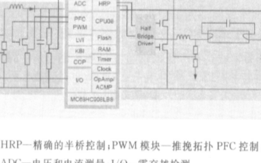 基于<b class='flag-5'>MC268HC908LB8</b>微處理<b class='flag-5'>器</b>實(shí)現(xiàn)電子鎮(zhèn)流器的設(shè)計(jì)