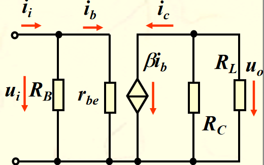 <b>三极管</b>基本<b>放大</b><b>电路</b>的<b>分析</b>基础详细说明
