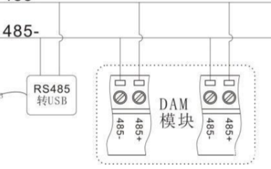 解密物聯網中RS485通信設備的無線接入技術