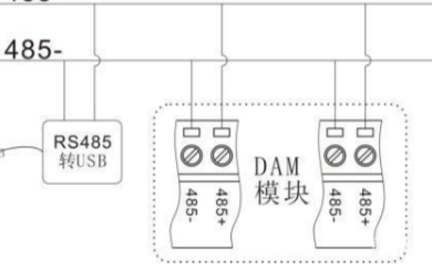 解密物联网中RS485通信设备的无线接入技术