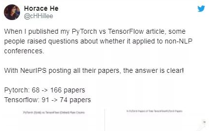 pytorch