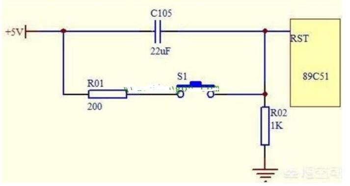 <b class='flag-5'>单片机</b><b class='flag-5'>最小系统</b><b class='flag-5'>包含</b><b class='flag-5'>哪几部分</b>,每<b class='flag-5'>部分</b>的功能是什么?