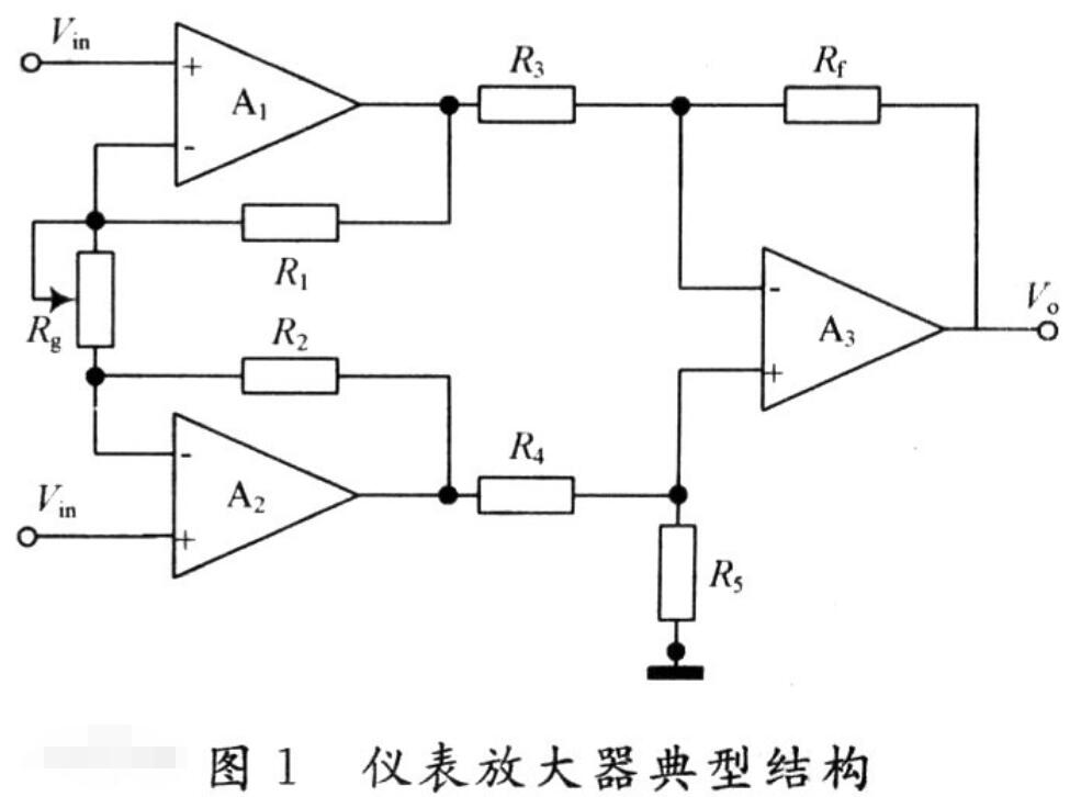 儀表<b class='flag-5'>放大器</b>原理_儀表<b class='flag-5'>放大器</b>組成