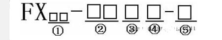 <b class='flag-5'>三菱</b><b class='flag-5'>FX2N</b>系列<b class='flag-5'>PLC</b>型号含义