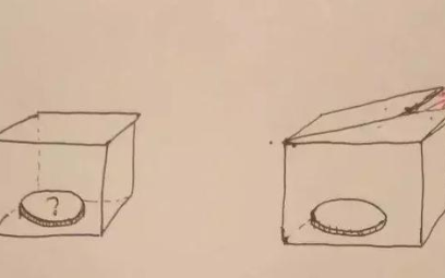 量子加密通訊的過(guò)程和量子隱形傳輸