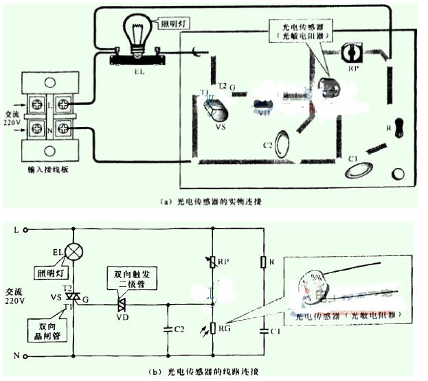 光电传感器的连接关系图