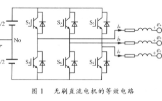 无刷直流电机换相转矩脉动在工业缝纫机中的应用研究