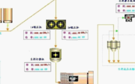 电气火灾云监控系统